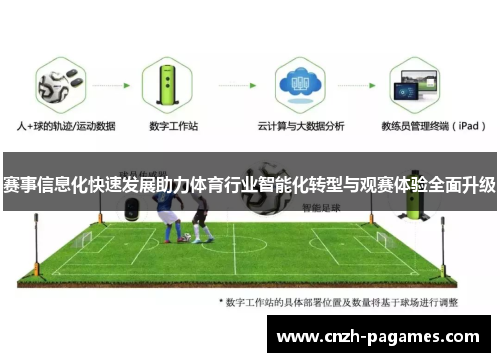 赛事信息化快速发展助力体育行业智能化转型与观赛体验全面升级